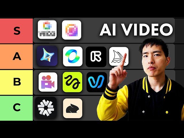 Comprehensive AI Video Generator Comparison - Best Tools for Content Creation