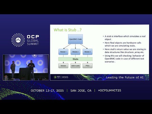 AI-Assisted Unit and Integration Test Framework for OpenBMC