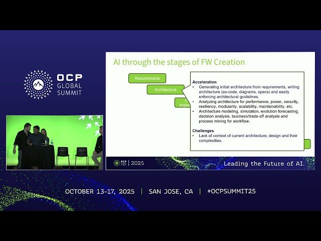 Transforming Firmware in the Age of AI - Insights, Challenges, and Opportunities