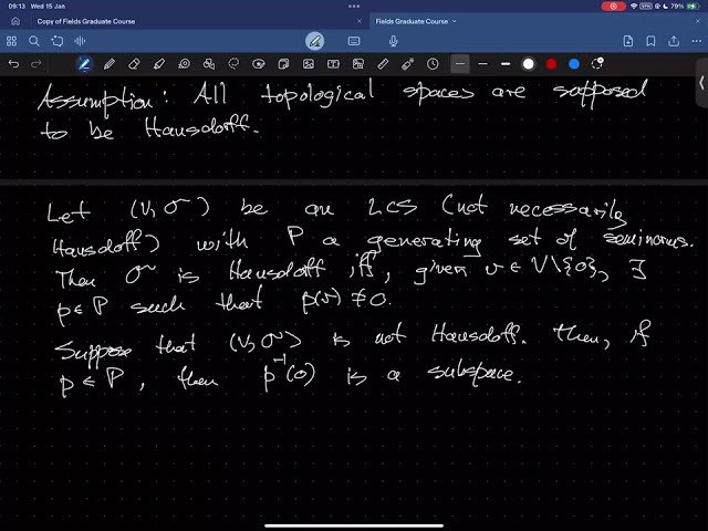 Infinite-Dimensional Analysis and Differential Geometry - Lecture 04