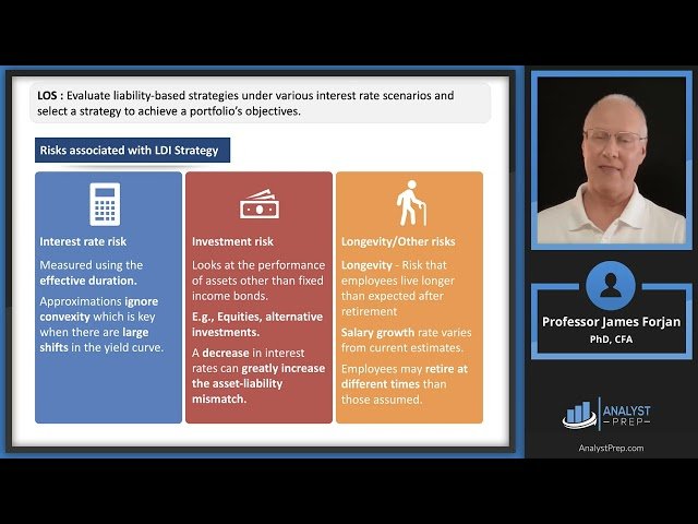 Liability-Driven and Index-Based Strategies for Fixed-Income Portfolio Management - Part 2