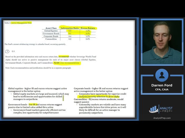 Asset Allocation - Constructed Response Set - Fund Alpha - Level III CFA