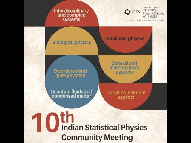 Active Particles Exhibit Anomalous Diffusion in the Presence of Soft Potentials