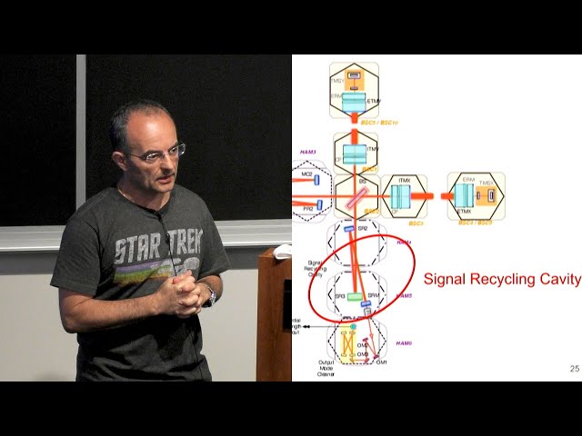 Math and Computational Challenges in the Era of Gravitational Wave Astronomy