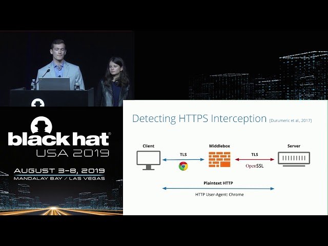 Monsters in the Middleboxes - Building Tools for Detecting HTTPS Interception