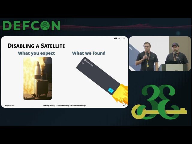 Vulnerabilities to End Your Space Mission - Space Security Analysis and Exploits