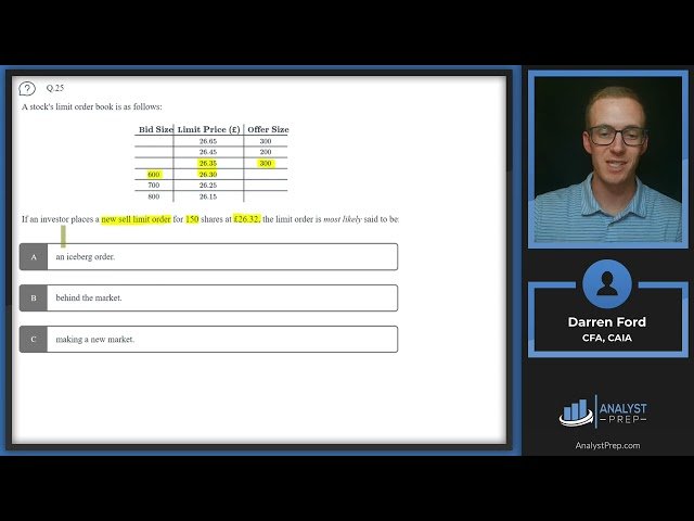 CFA Level I Mock Exam - Questions 21-30