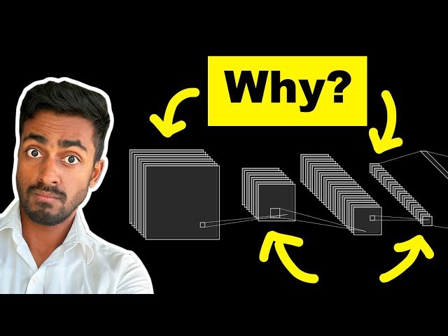 Where Did Convolution Networks Come From? - Evolution from Neo-Cognitron to Modern CNNs