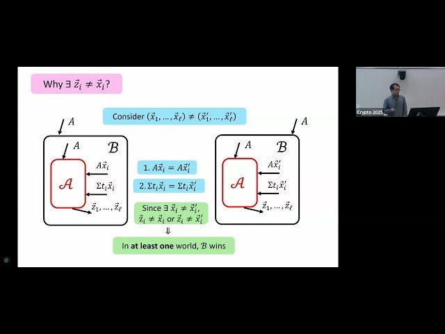 Lattice-based Cryptography II