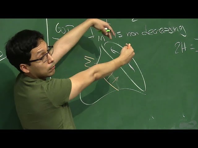 Hyperbolic Manifolds, Their Submanifolds and Fundamental Groups