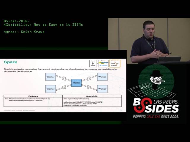 Scalability - Not as Easy as it SIEMs