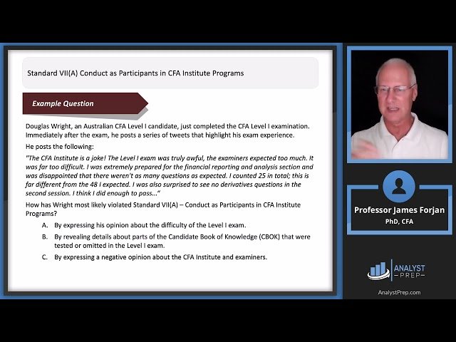 Standard VII - Responsibilities as a CFA Institute Member or CFA Candidate - Level II CFA R32