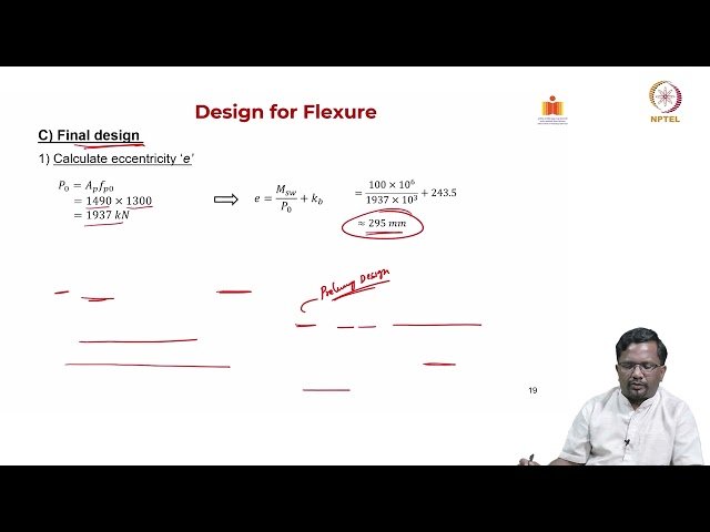 Design Example on Type 1 Member