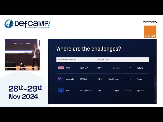 Building a Holistic IT-OT Strategy