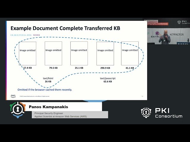 Impact of ML-DSA Signatures on Web Performance Metrics