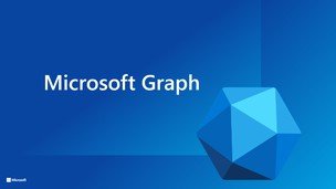 Complete Guide of Microsoft Graph API using PowerShell -2026