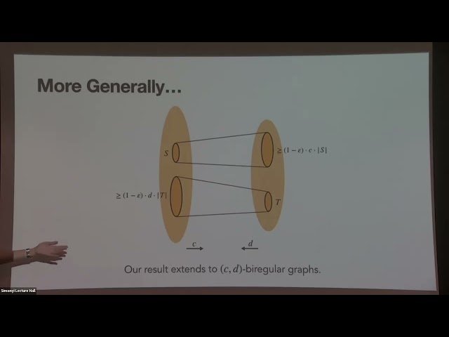 Explicit Lossless Vertex Expanders