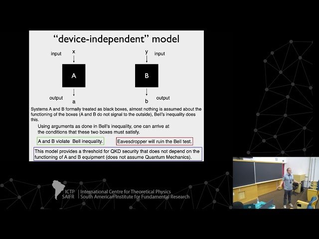 Quantum Information Processing with Photons - Class 2