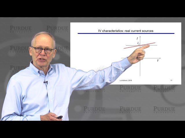 Essentials of MOSFETs
