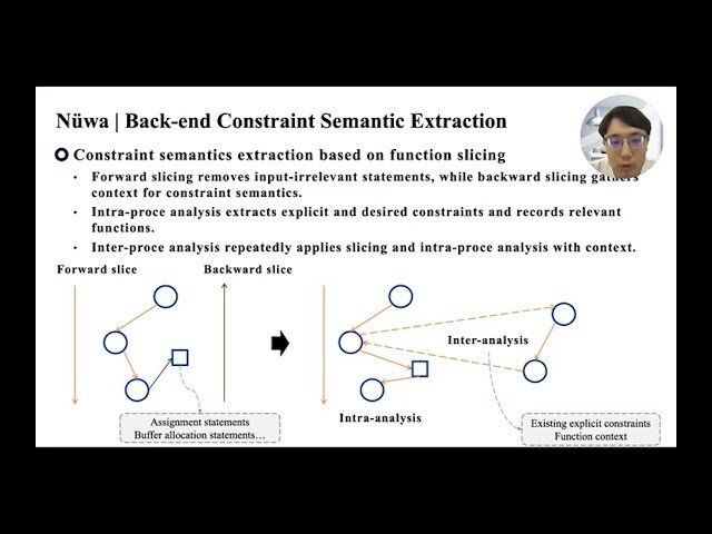 From Constraints to Cracks - Constraint Semantic Inconsistencies as Vulnerability Beacons for Embedded Systems
