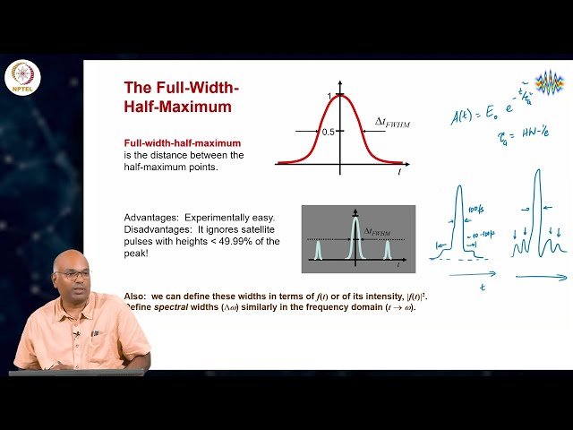 Discussion of RMS Pulse Width and Uncertainty Principle