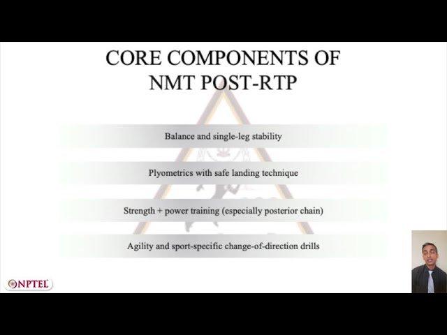 Secondary Injury Prevention and Neuromuscular Training Post-Return to Play
