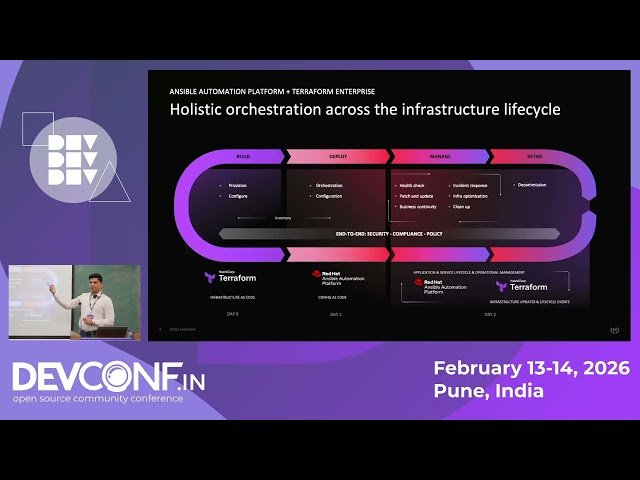 From IaC to InfraOps - Automating Day-2 Operations with Terraform Actions and Ansible