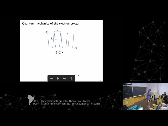 Electron Crystals in Two-Dimensional Materials