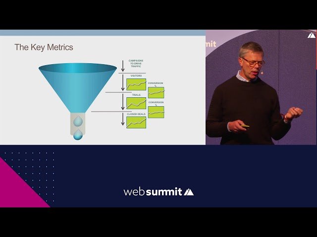 The SaaS Business Model & Metrics - Understand the Key Drivers for Success