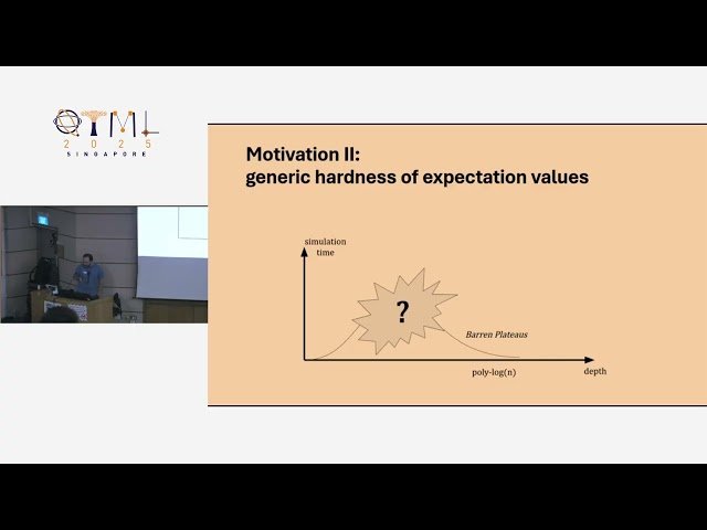 Classical Simulation of Quantum Circuits