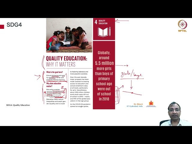 SDG 4: Quality Education - Part 1