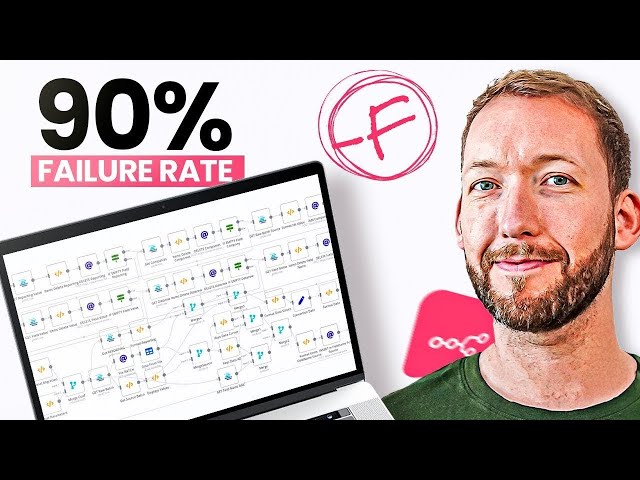 Why 90% of Automations Fail - Workflow Planning Essentials