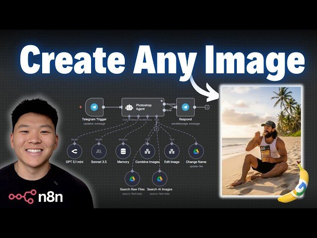 I Built a Photoshop AI Agent in n8n with No Code