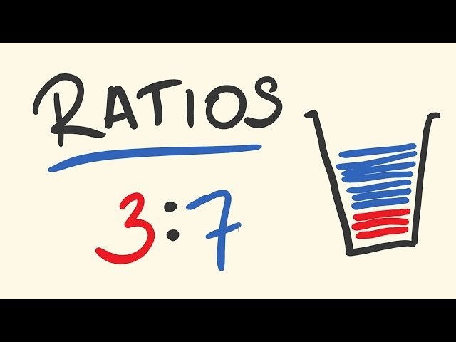 Ratios - Introduction, Simplification, Proportion, and Division