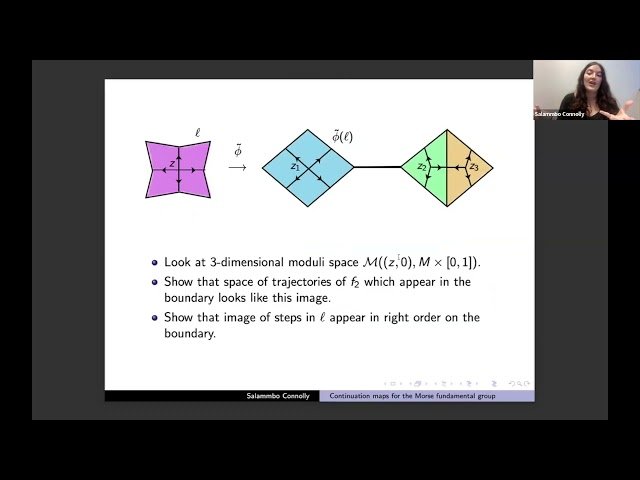 Continuation Maps for the Morse Fundamental Group