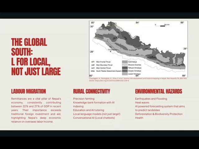 The Ethics Theatre - On AI, Power, and the Fiction of Values
