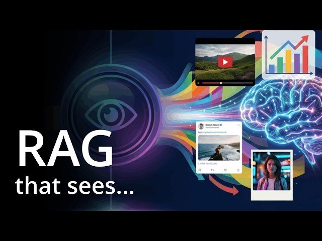 Qwen3 Multimodal Embeddings - Finally, RAG That Sees