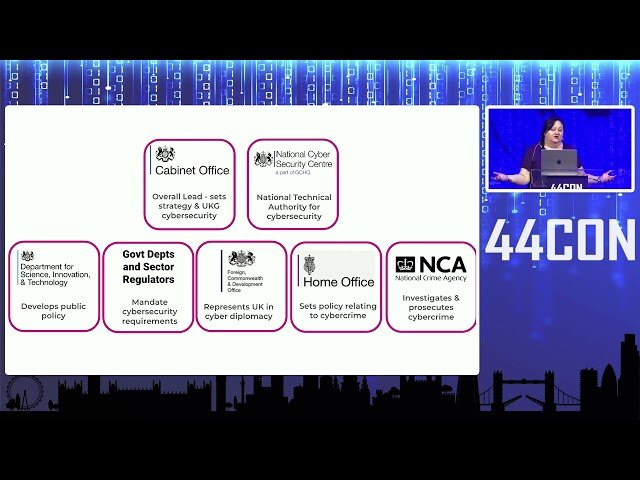 A Brief Introduction to Cyber Policy