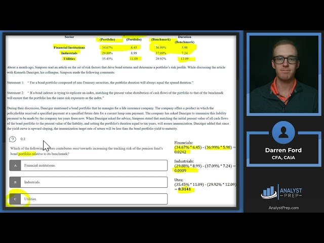 Portfolio Management Pathway - CFA Level III