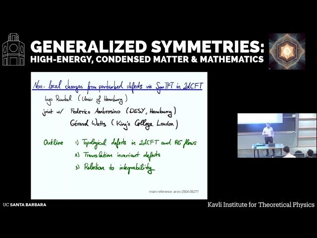 Non-local Charges from Perturbed Defects via SymTFT in 2D CFT