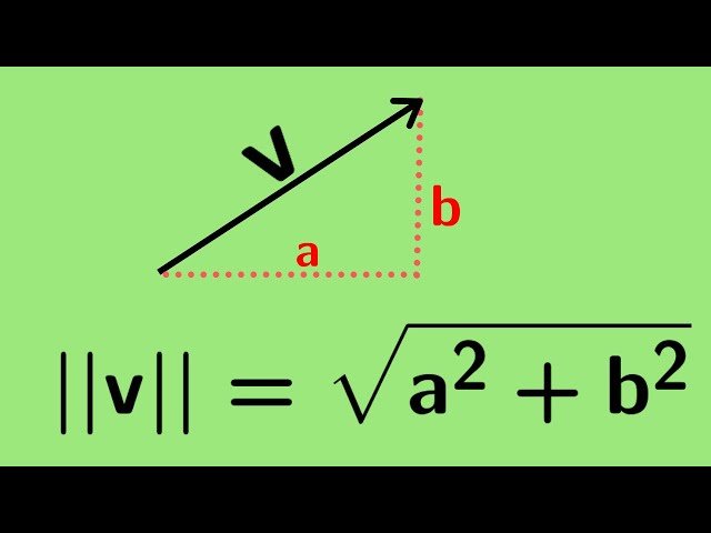 Vectors for Multivariable Calculus
