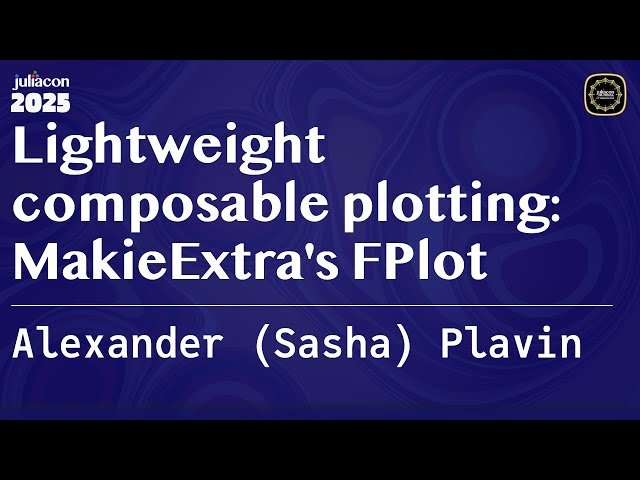 Lightweight Composable Plotting - MakieExtra's FPlot