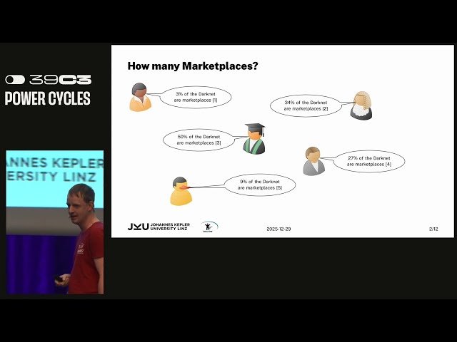 Light in the Dark(net) - Understanding Tor Network Research Contradictions