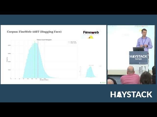 Improving Relevance in RAG - Lessons from LiveRAG Challenge