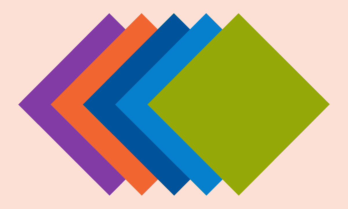 Creating an Impact Investment Ask