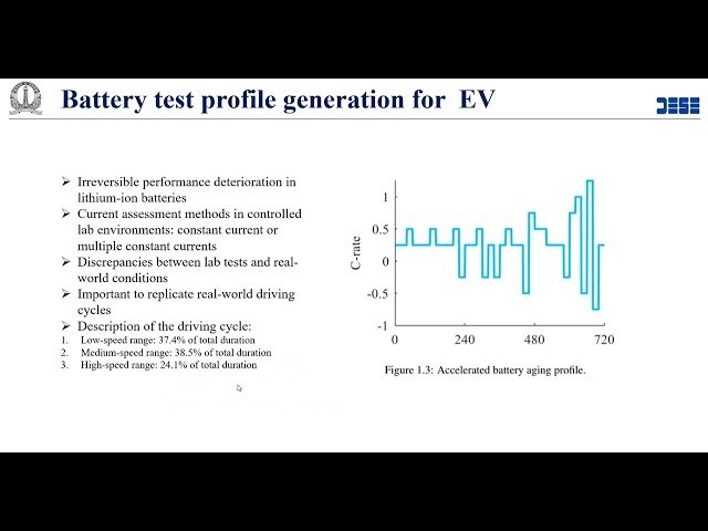 Digital Twin Network for Batteries