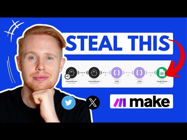 Automating Twitter Direct Messages with Make.com and PhantomBuster