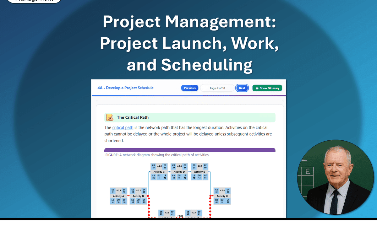 Project Management: Project Launch, Work, and Scheduling