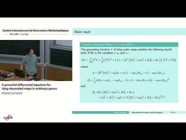 A Powerful Differential Equation for Ising-Decorated Maps in Arbitrary Genus