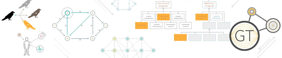 Machine learning best sale for trading udacity